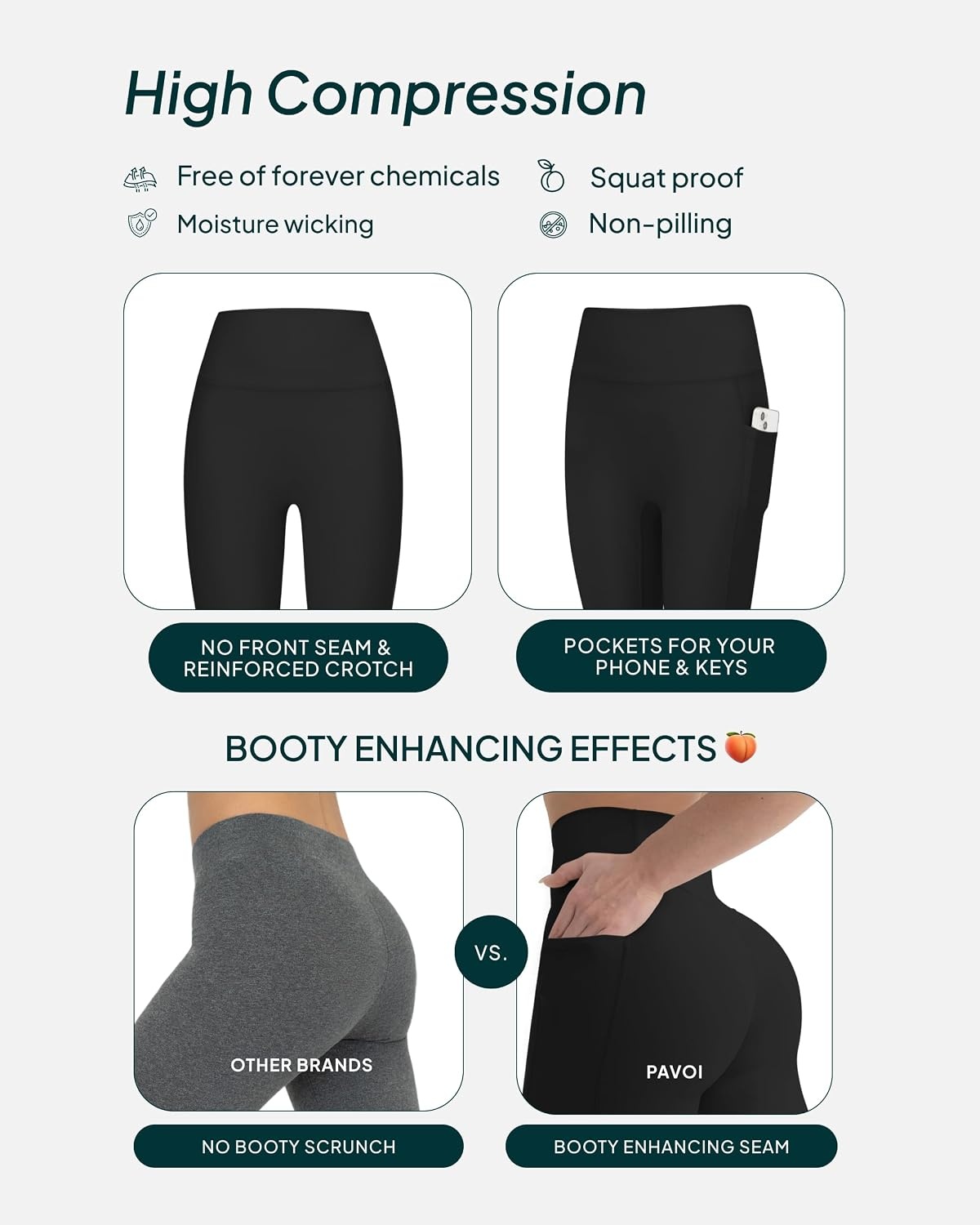 image:imagePAVOI ACTIVE Leggings with Pockets Compressive High Waisted Butt Sculpting Womens Full Length Workout Pants HiPerformBlack