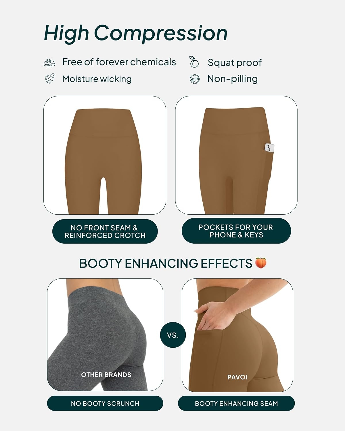 image:imagePAVOI ACTIVE Leggings with Pockets Compressive High Waisted Butt Sculpting Womens Full Length Workout Pants HiPerformCafe