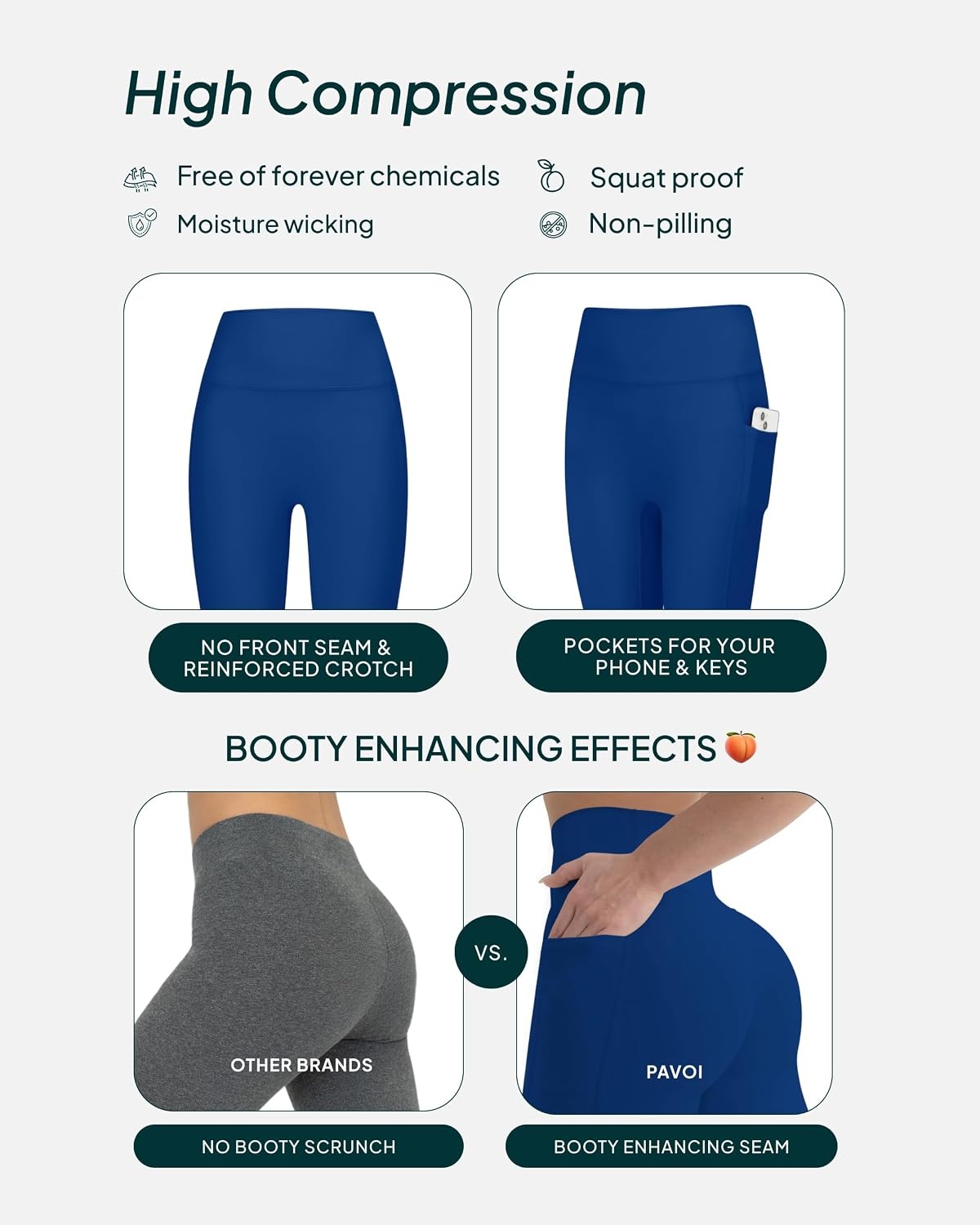 image:imagePAVOI ACTIVE Leggings with Pockets Compressive High Waisted Butt Sculpting Womens Full Length Workout Pants HiPerformIndigo