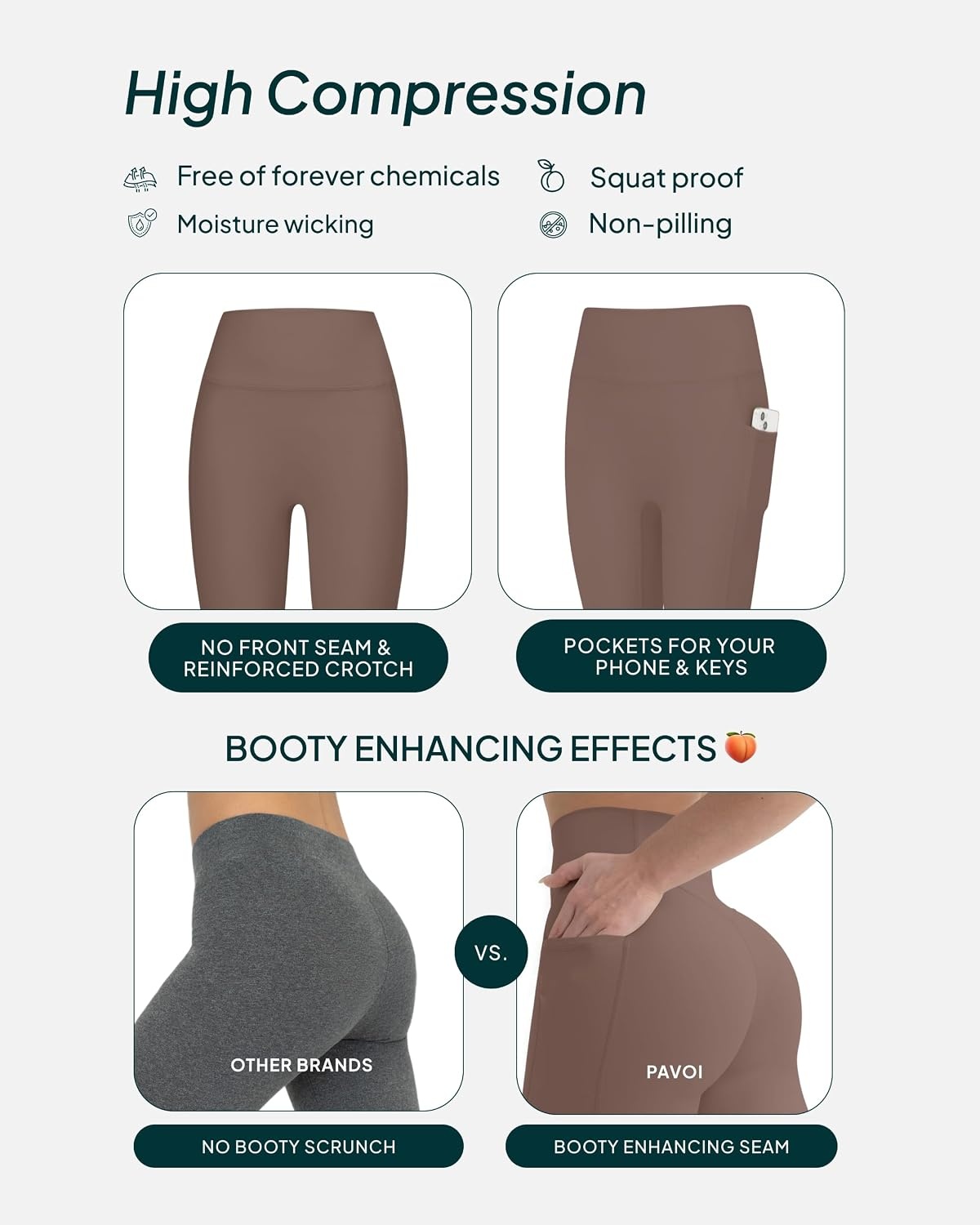 image:imagePAVOI ACTIVE Leggings with Pockets Compressive High Waisted Butt Sculpting Womens Full Length Workout Pants HiPerformTeak