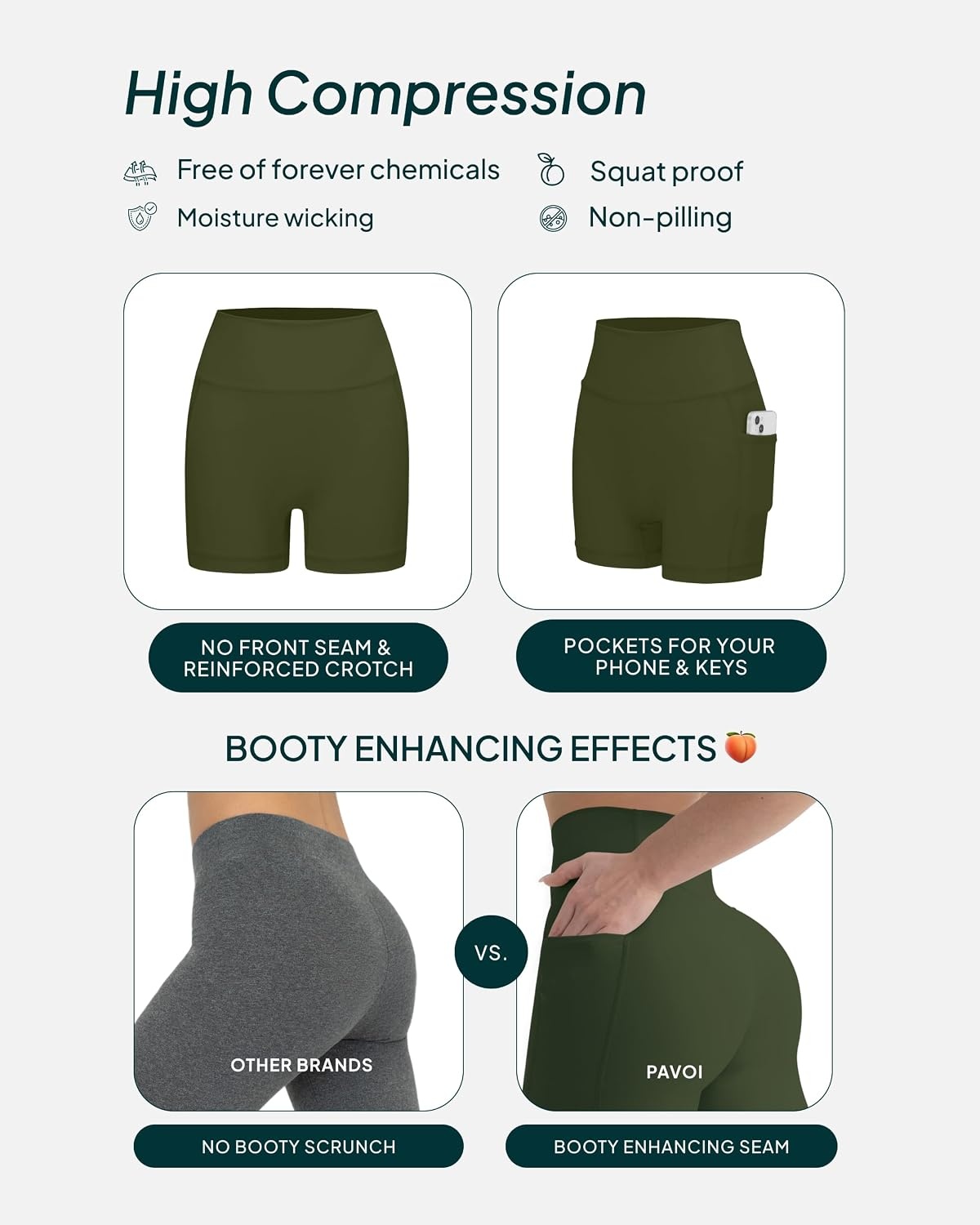 image:imagePAVOI ACTIVE Shorts with Pockets Compressive High Waisted Butt Sculpting 4 amp 6 Womens Biker Shorts HiPerform XXS to 3XArmy