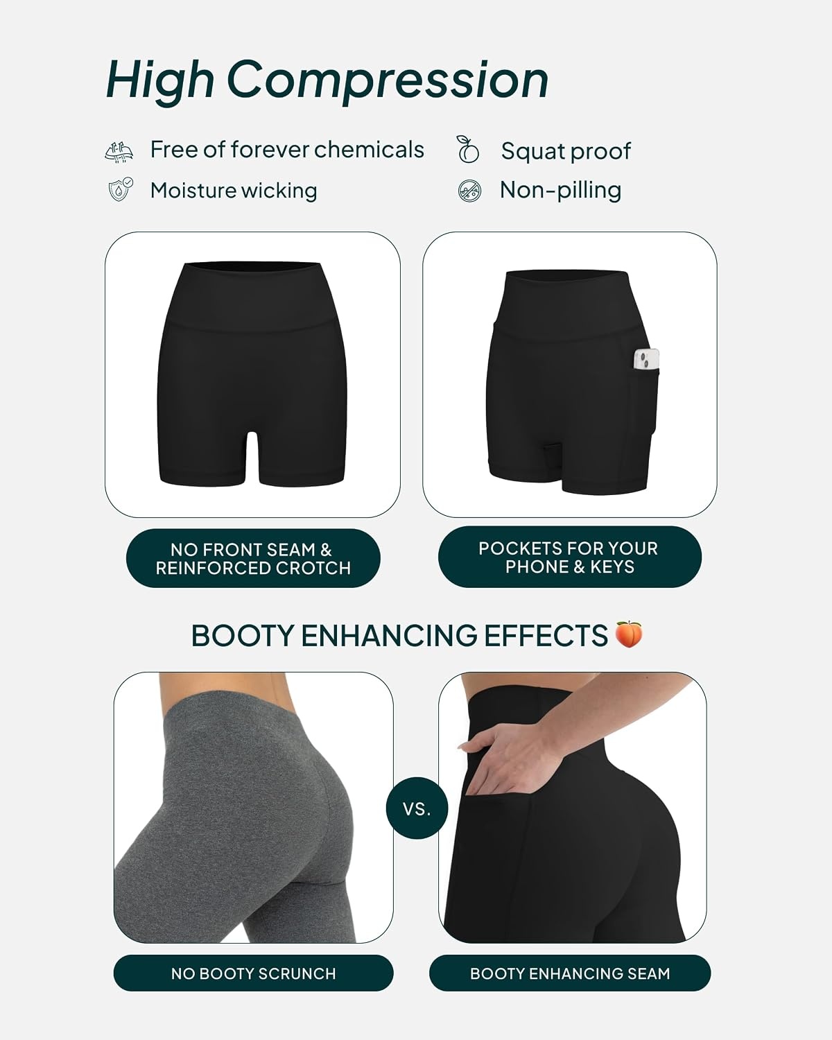 image:imagePAVOI ACTIVE Shorts with Pockets Compressive High Waisted Butt Sculpting 4 amp 6 Womens Biker Shorts HiPerform XXS to 3XBlack