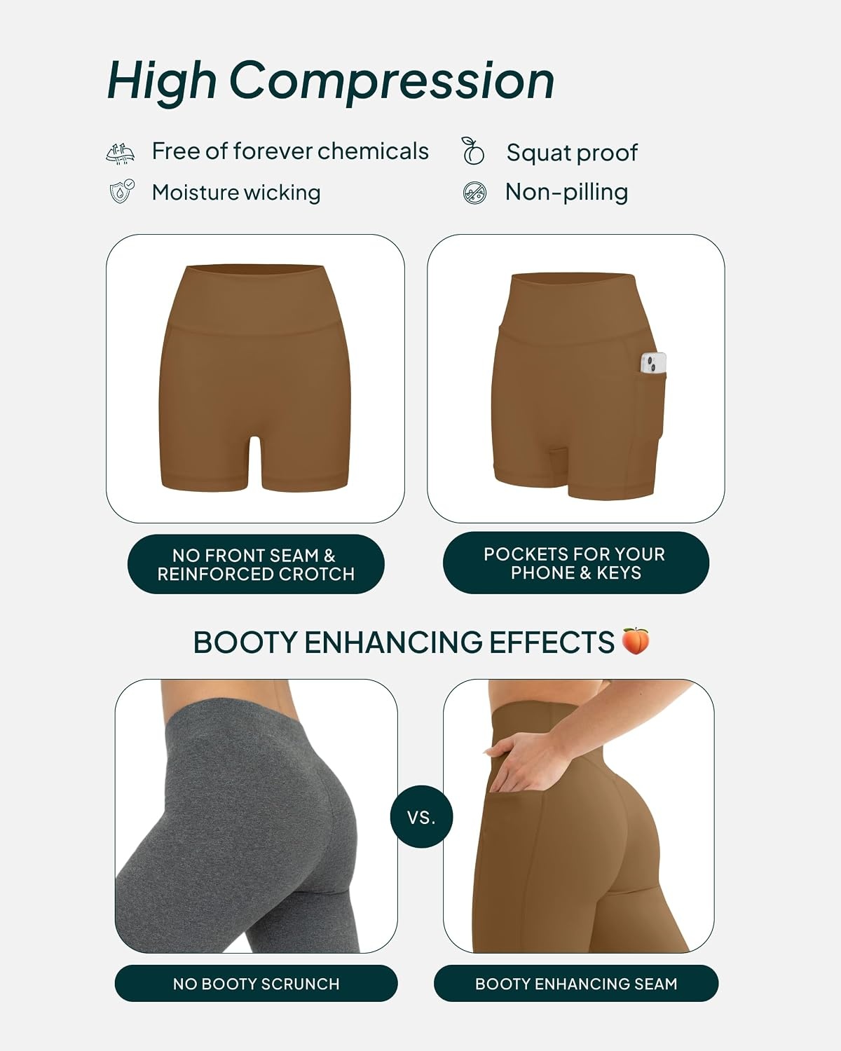 image:imagePAVOI ACTIVE Shorts with Pockets Compressive High Waisted Butt Sculpting 4 amp 6 Womens Biker Shorts HiPerform XXS to 3XCafe