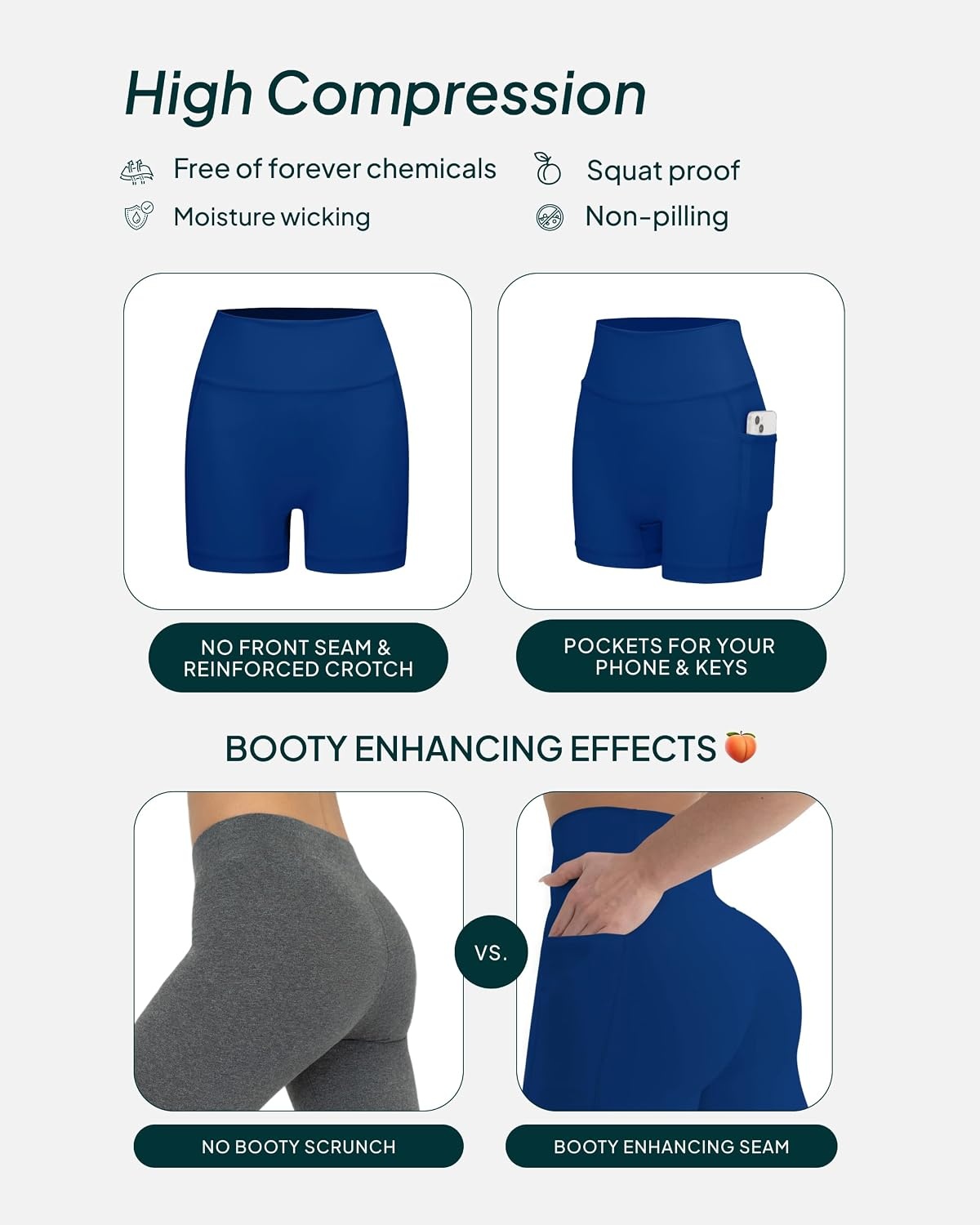image:imagePAVOI ACTIVE Shorts with Pockets Compressive High Waisted Butt Sculpting 4 amp 6 Womens Biker Shorts HiPerform XXS to 3XIndigo