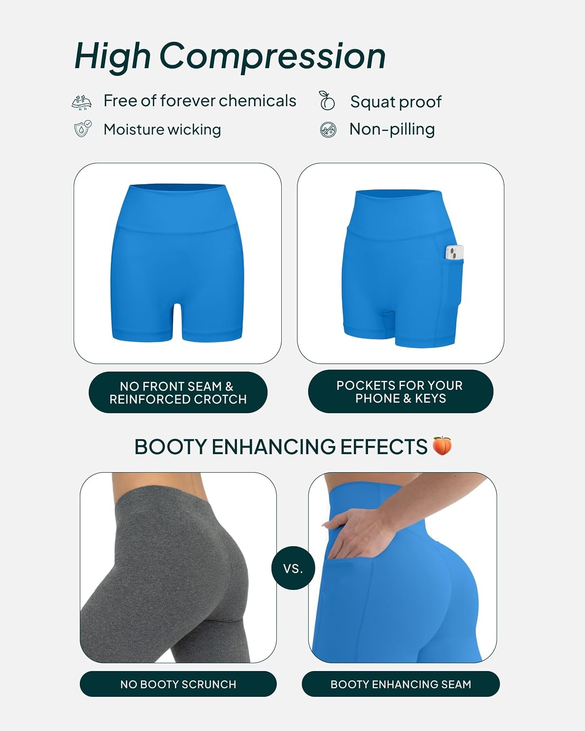 image:imagePAVOI ACTIVE Shorts with Pockets Compressive High Waisted Butt Sculpting 4 amp 6 Womens Biker Shorts HiPerform XXS to 3XRoyal Blue