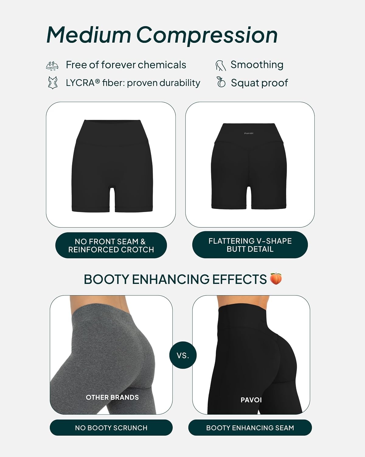 image:imagePAVOI ACTIVE Yoga Shorts for Women High Waisted Gym Shorts Buttery Soft Biker Workout Shorts 4 amp 6 Compression FitBlack