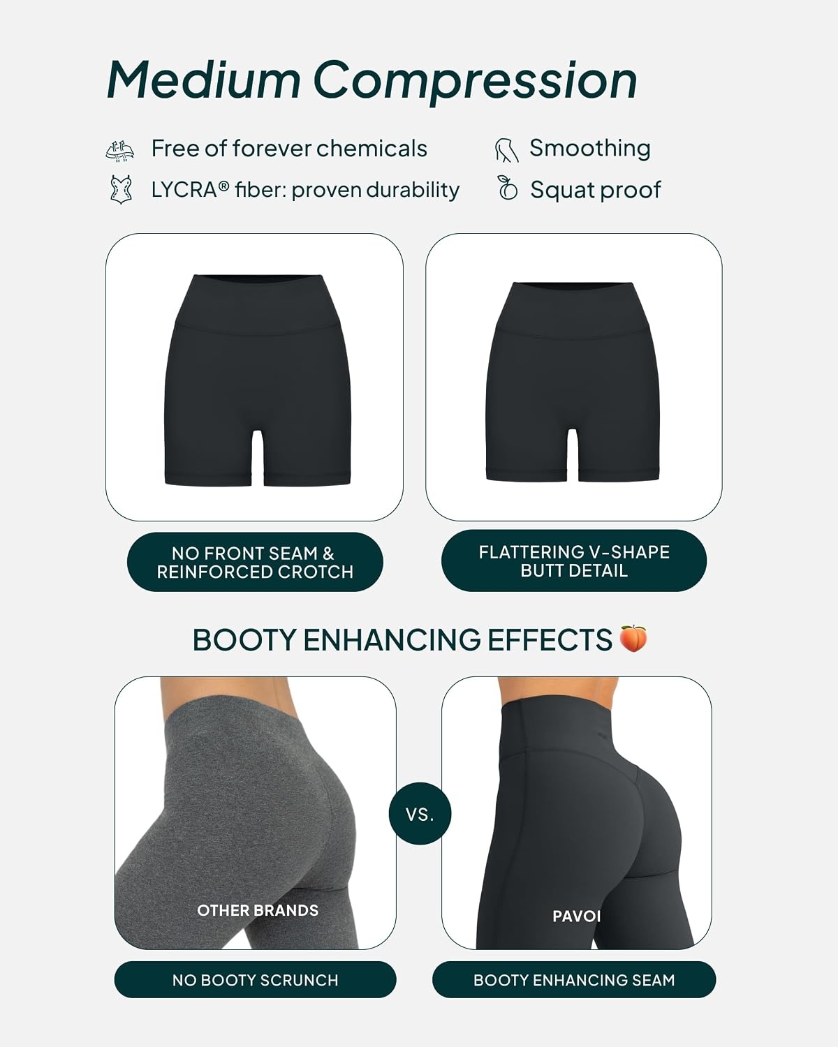 image:imagePAVOI ACTIVE Yoga Shorts for Women High Waisted Gym Shorts Buttery Soft Biker Workout Shorts 4 amp 6 Compression FitForest Slate