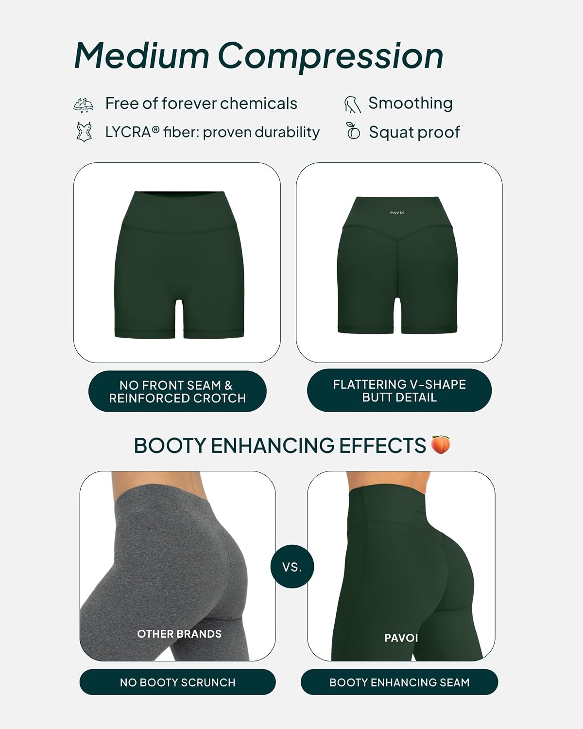 image:imagePAVOI ACTIVE Yoga Shorts for Women High Waisted Gym Shorts Buttery Soft Biker Workout Shorts 4 amp 6 Compression FitPine Green