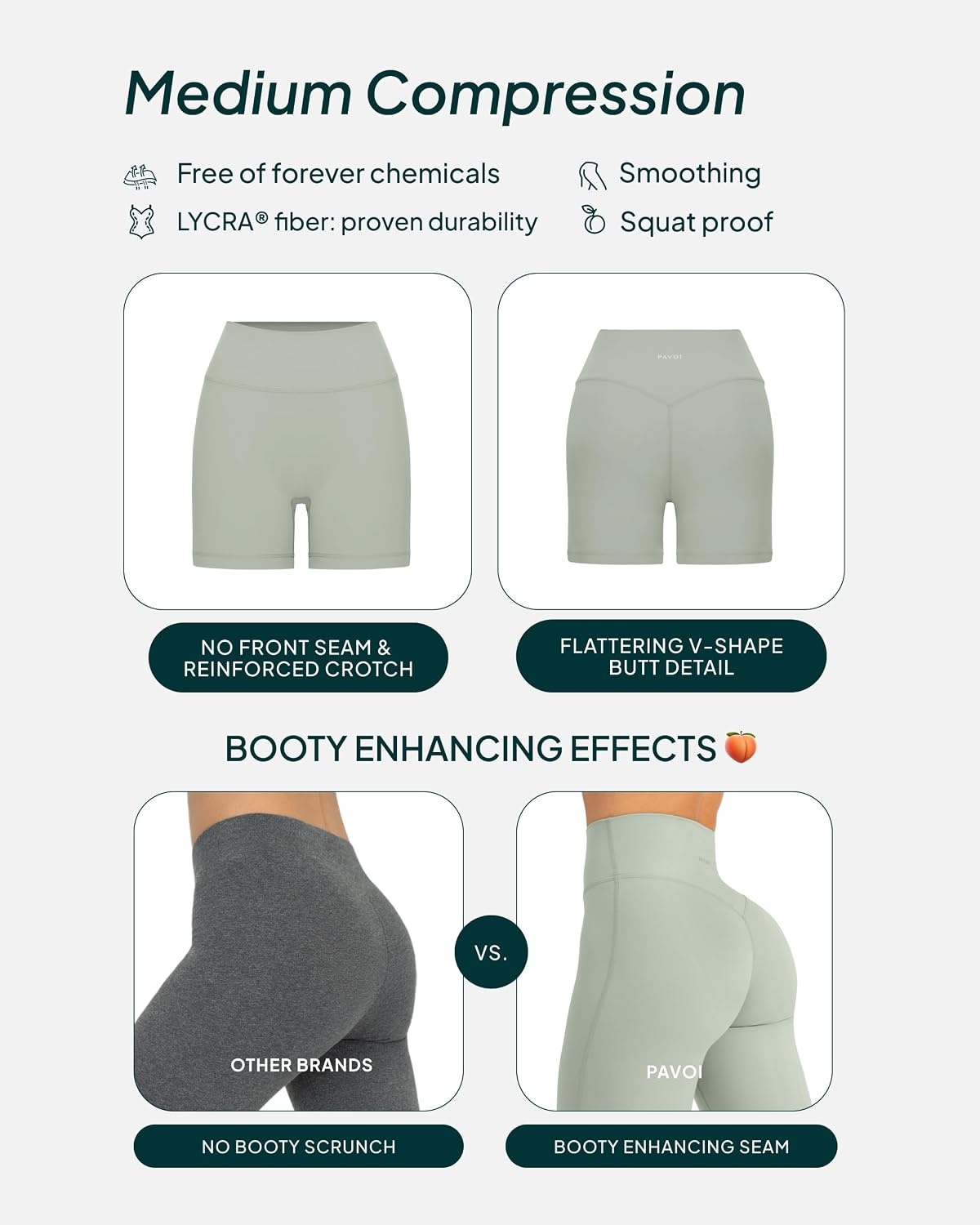 image:imagePAVOI ACTIVE Yoga Shorts for Women High Waisted Gym Shorts Buttery Soft Biker Workout Shorts 4 amp 6 Compression FitSage