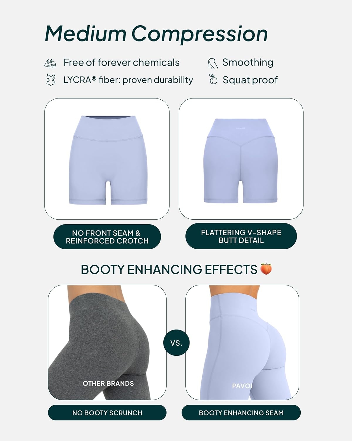 image:imagePAVOI ACTIVE Yoga Shorts for Women High Waisted Gym Shorts Buttery Soft Biker Workout Shorts 4 amp 6 Compression FitSeabreeze
