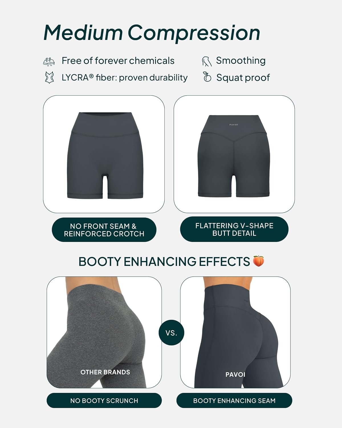 image:imagePAVOI ACTIVE Yoga Shorts for Women High Waisted Gym Shorts Buttery Soft Biker Workout Shorts 4 amp 6 Compression FitThunder
