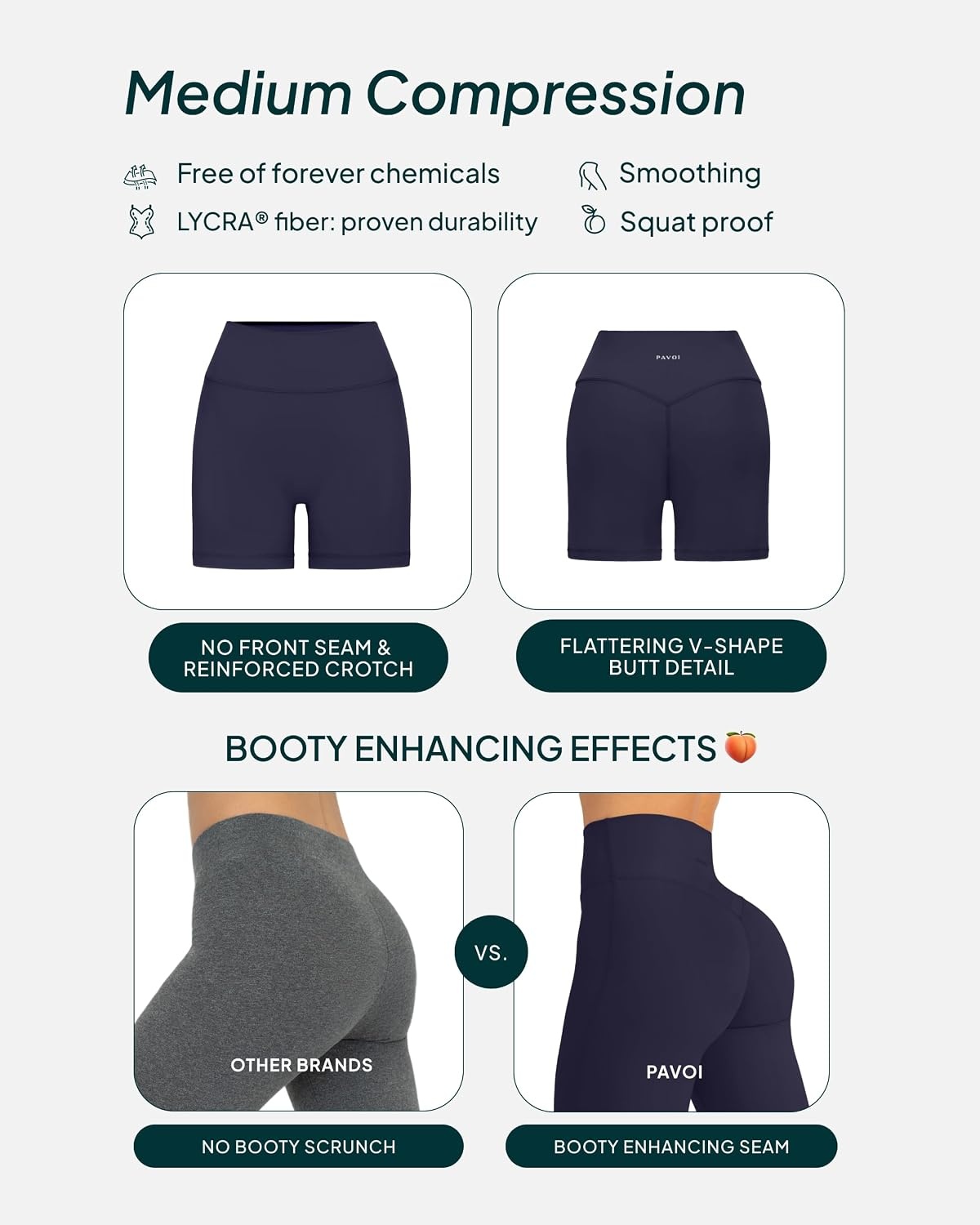 image:imagePAVOI ACTIVE Yoga Shorts for Women High Waisted Gym Shorts Buttery Soft Biker Workout Shorts 4 amp 6 Compression FitTwilight